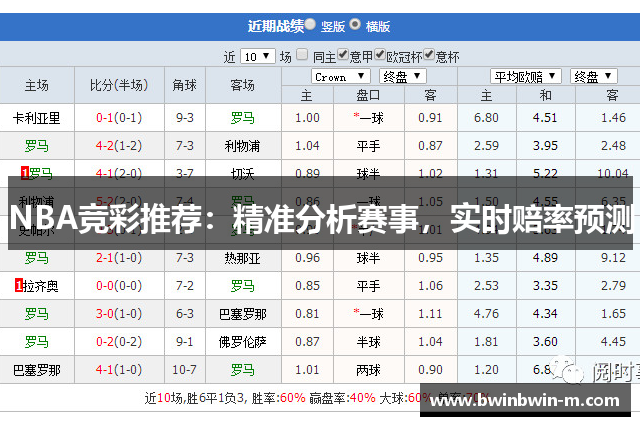 NBA竞彩推荐：精准分析赛事，实时赔率预测
