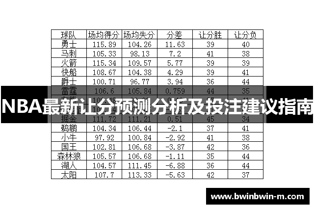 NBA最新让分预测分析及投注建议指南