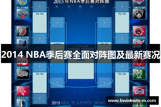 2014 NBA季后赛全面对阵图及最新赛况