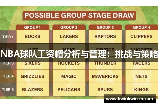 NBA球队工资帽分析与管理：挑战与策略